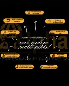 Novo ano, novas decisões: por que investir no seu futuro começa agora