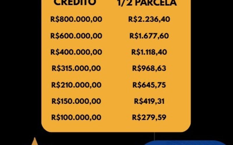 QUATRO PONTES, 33 ANOS – A CIDADE QUE PLANEJOU O FUTURO