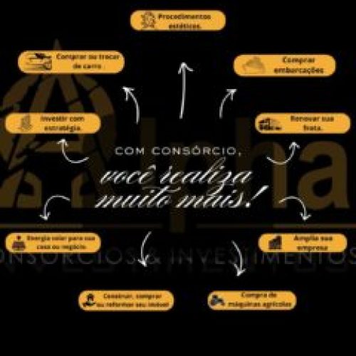 Novo ano, novas decisões: por que investir no seu futuro começa agora