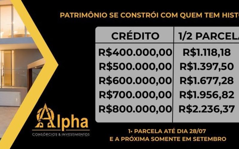 Enquanto muitos esperam os juros caírem, outros já estão comprando imóveis sem financiamento bancário.